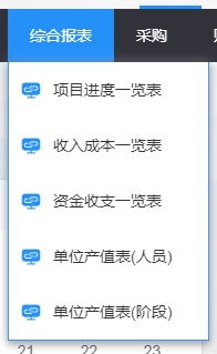 財(cái)務(wù)導(dǎo)向經(jīng)營(yíng) 某系統(tǒng)集成服務(wù)公司管理體系實(shí)施案例解析